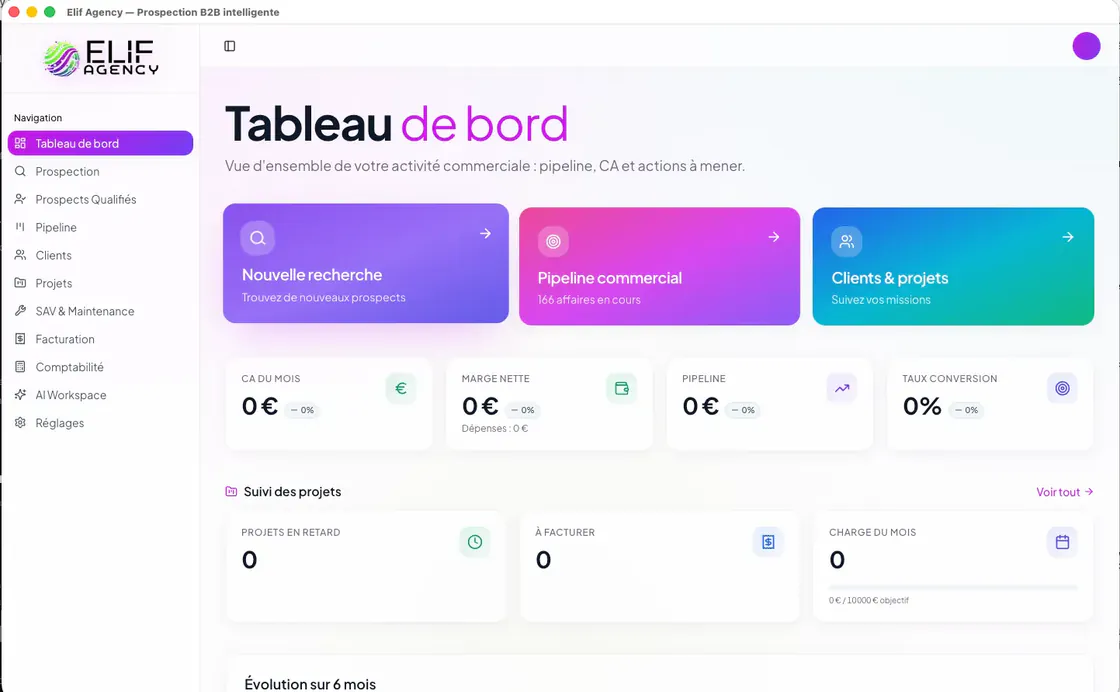 Tableau de bord de l'application ELiF Flow IA